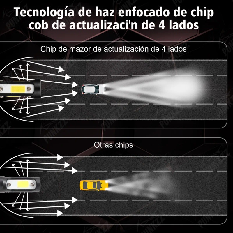 Kit De Faros Led Delanteros De 4 Lados H7 H11