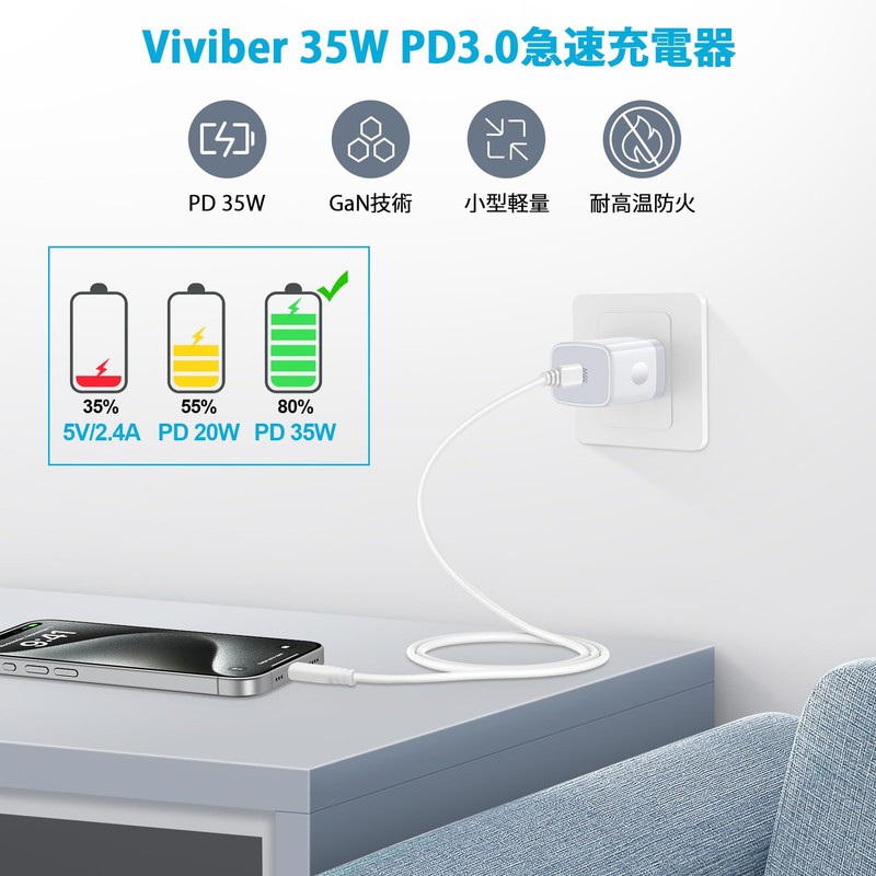 Viviber Type-C Adapter, iphone16 pro max type c charger, 35W