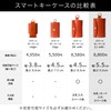 [HUKURO] Smart Key Case [L]-with- Key Case with Clear Window,