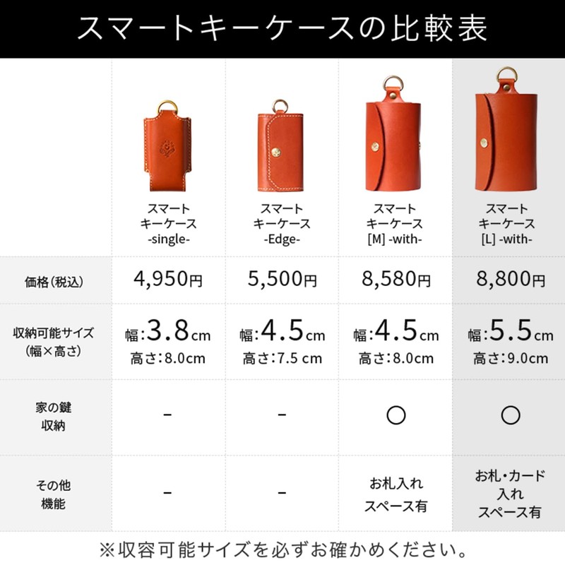 [HUKURO] Smart Key Case [L]-with- Key Case with Clear Window,