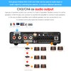 4 Channel Bluetooth Amplifier, 50W x 4 Audio Power Amp,
