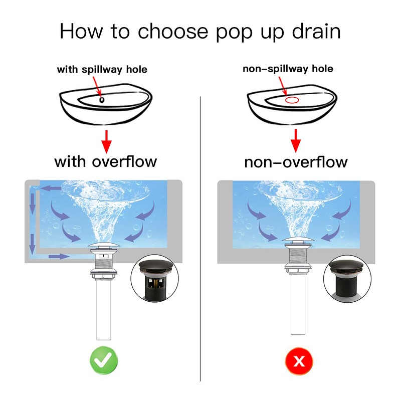 BWE Bathroom Sink Pop Up Drain Stopper with Overflow, Vessel