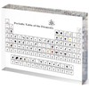 Periodic Table with Real Elements Inside, Acrylic Periodic Table Display