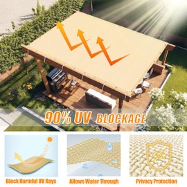 KANAGAWA 90% Sun Shade Cloth 12'X 20' Outdoor Pergola Shade Cover Canopy with Grommets UV Block Privacy Screen for Patio, Backyards, Outdoor, Carport, Garden, Wheat