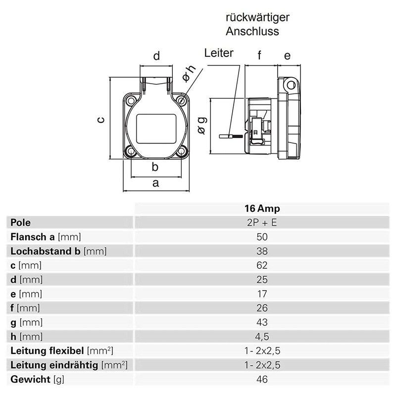 Flush-Mounted Socket IP54 50 x 50 mm Pack of 4
