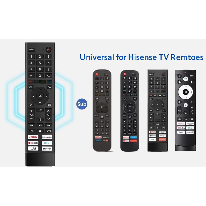 Universal Remote Control Replacement for Hisense TV, Compatible for Hisense