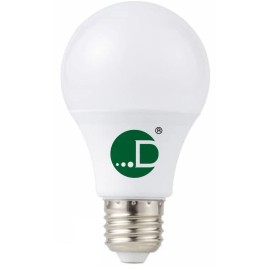 Dr. LED 12V 24V 32V 36V Warm White Edison 3X SideKick Marine LED Bulb