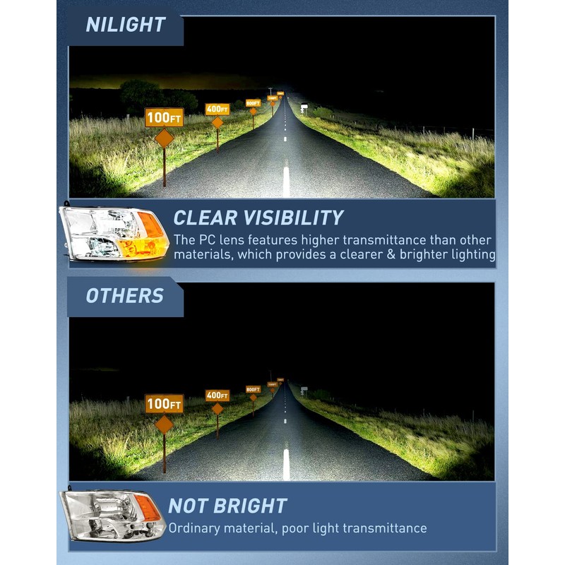 Nilight Headlight Assembly 2009 2010 2011 2012 2013 2014 2015