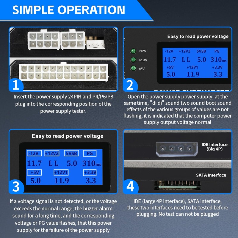 LCD Power Supply Tester,ASHATA ATX Power Supply Computer Host Inspection