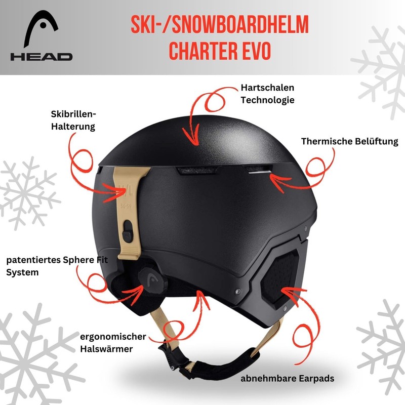 Ski Helmet Snowboard Helmet Head Charter Evo SR Black Size: