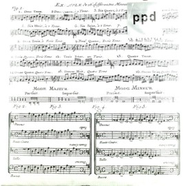 Napkins Adagio White – A Great Gift For Musicians