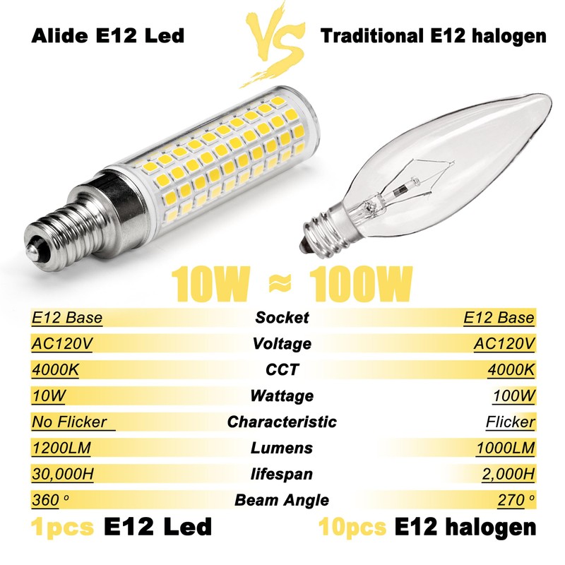 ALIDE E12 100w LED Candelabra Bulbs Replacement C7,4000K Natural White,1200lm