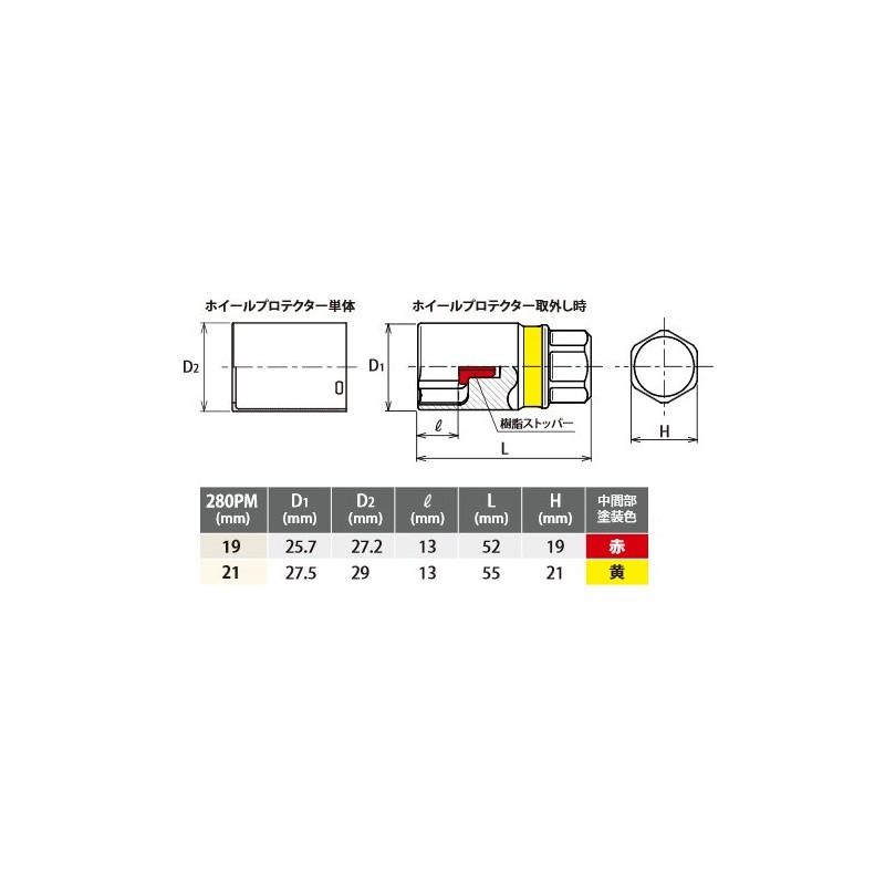 山下 Industrial Lab (KO – Ken) Adapter Socket 280pm –
