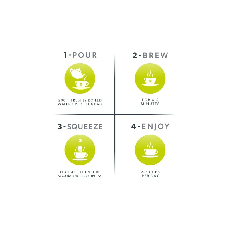 Nutra Tea Nutratea - Té de Gordolobo y Tomillo -