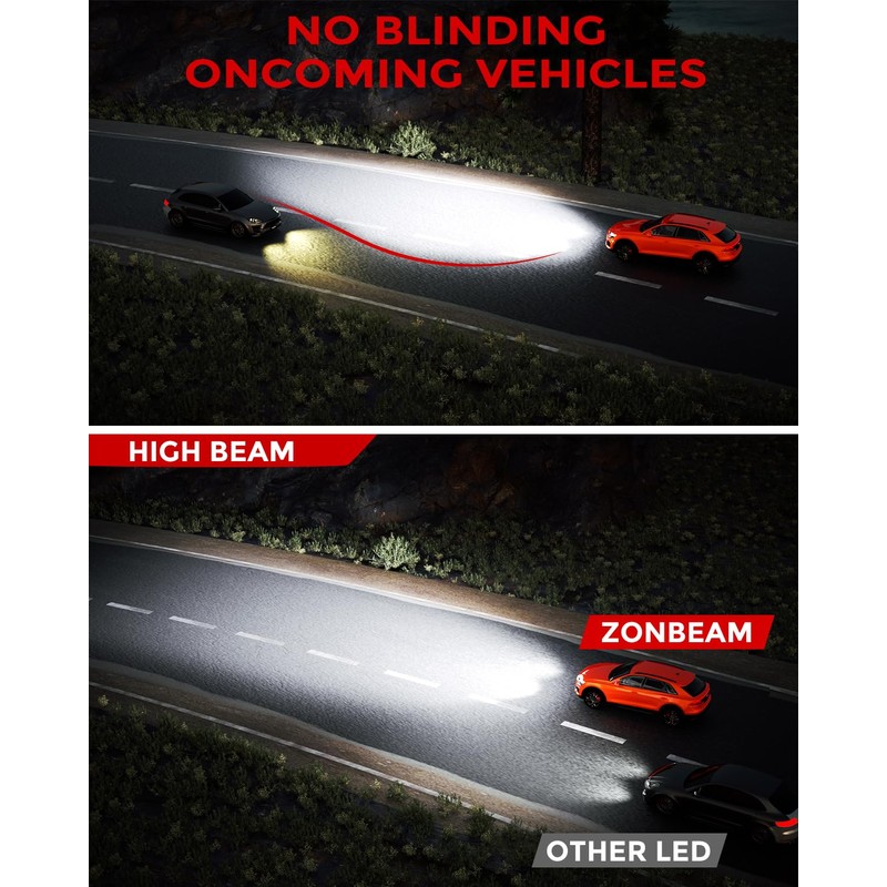 ZONBEAM 2026 Released In Advance H 11 Led Bulbs [Super