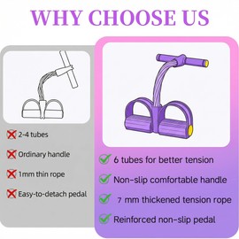 Tongtonglovely Pedal Puller Resistance Rope, Purple, Silicone, 25 Pounds Tension, Elastic, Strength Training (Blue)