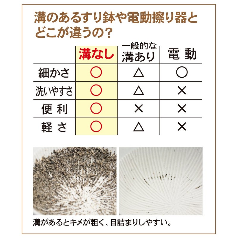有田 TOUGEI 有田焼 File 小鉢