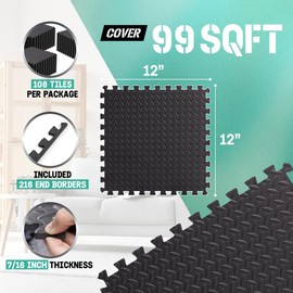 Yes4All EVA Interlocking Mats, Puzzle Floor Tiles, Foam Floor Padding with Border for Furniture, Home Space, Living Room, Garage 11,15,32,99 SQFT
