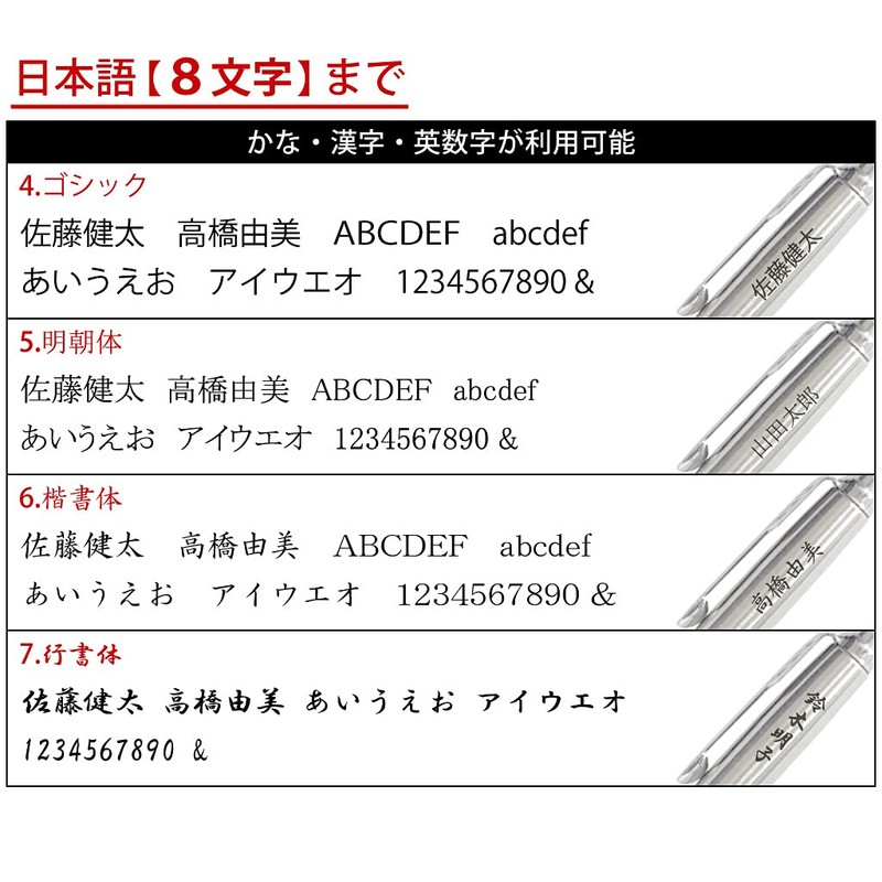 PRKER Mechanical Pencil 0.5mm Jotter Core Line Black CT