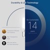 FLSNT A15 LED Edison Bulbs 60W Equivalent, Dimmable E26 LED