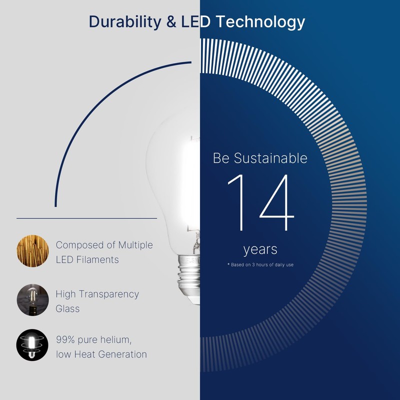 FLSNT A15 LED Edison Bulbs 60W Equivalent, Dimmable E26 LED