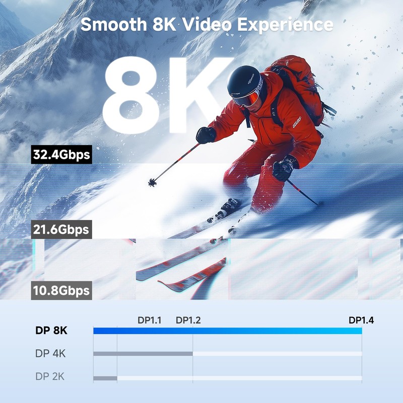 Cable Matters DisplayPort to DisplayPort Extension Cable - 6ft, Supports