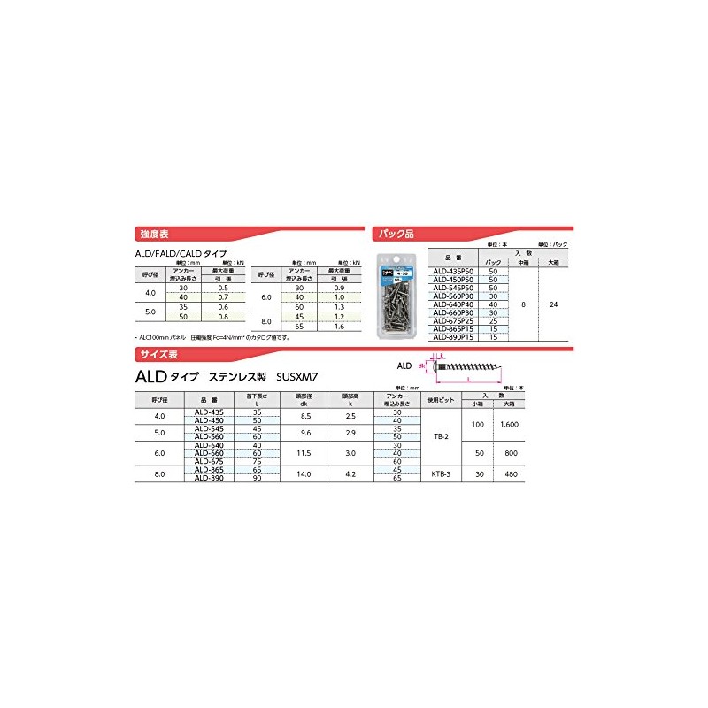 Sanko Techno ALC Drive ALD-865P Pack of 30