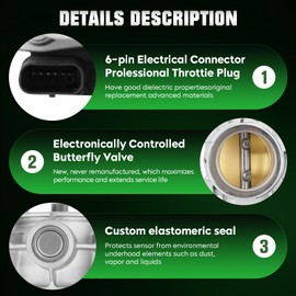 Electronic Throttle Body for Chevy Equinox/Malibu 1.5L, for Chevy Cruze 1.4L, for GMC Terrain 1.5L, for Buick Encore 1.4L 2016 2017 2018 2019 2020