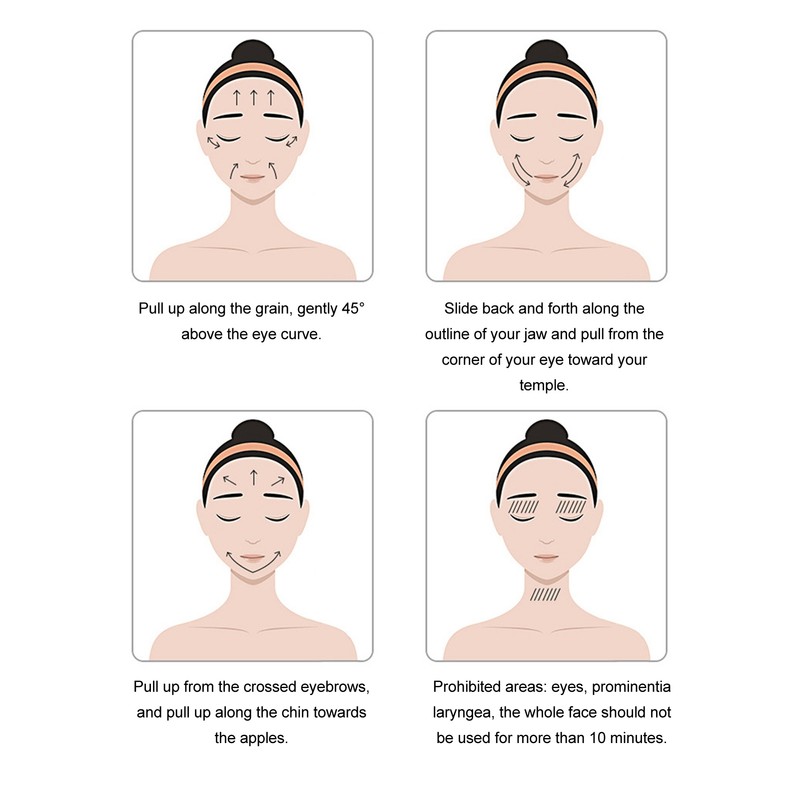 RF Face Beauty Machine 5 Gears Promote Collagen Microcurrent Skin