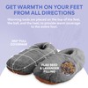 LEONNS Microwavable Slippers for Women and Men - Relaxing Warming