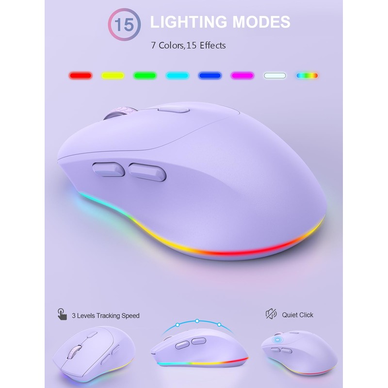 Wireless Keyboard and Mouse Combo with 7 Colored Backlits, Wrist