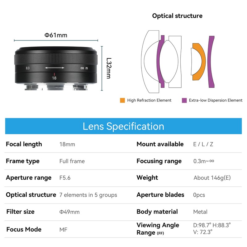 7artisans 18mm f5.6 Full-Frame Manual Focus Ultra-Thin Lens Compatible for