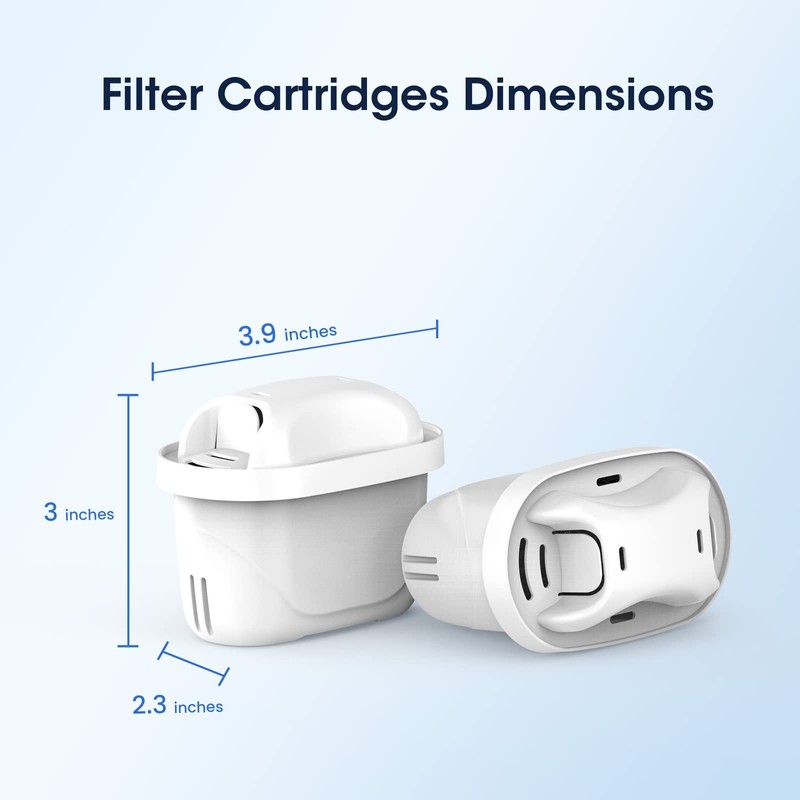 GLACIER FRESH Replacement Water Filter Cartridges, Compatible with Mavea Maxtra,