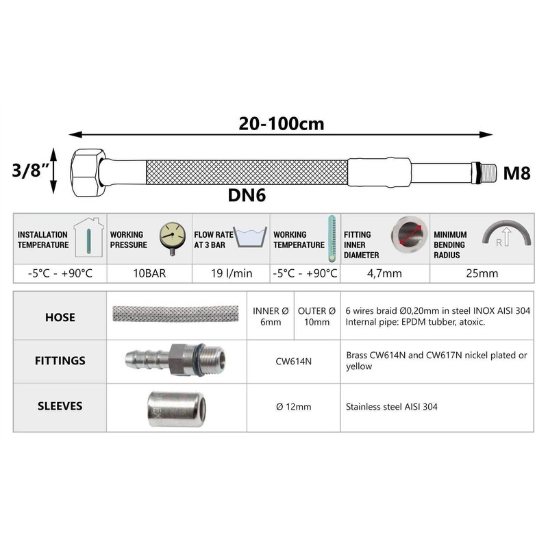 50cm Long M8 x 3/8" Inch BSP Flexible Tap Connector