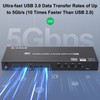 USB 3.0 KVM Switch HDMI 4 Port Support 4K@60Hz 2K@120Hz