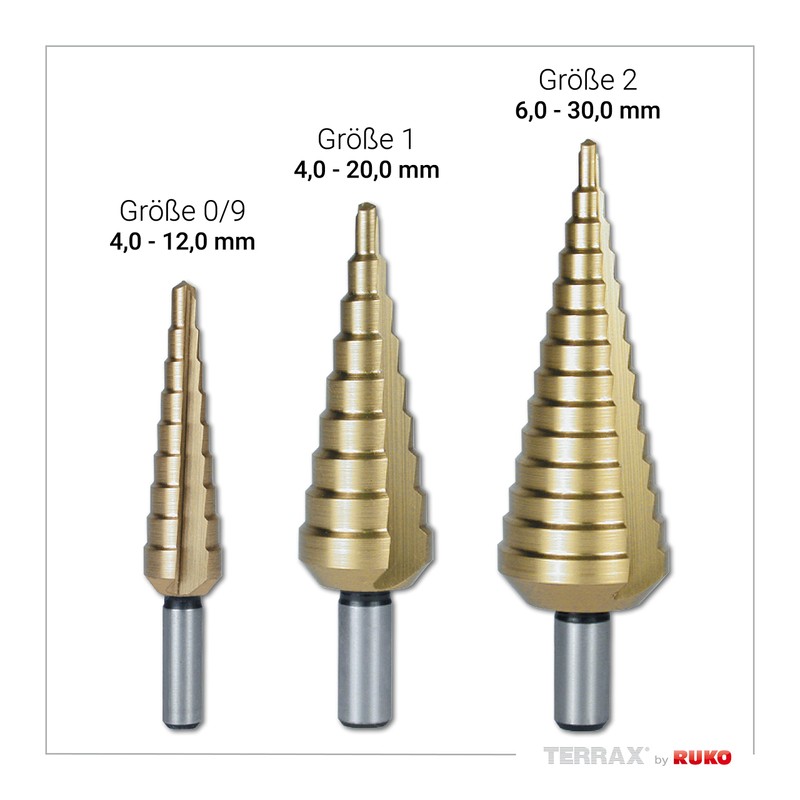 Ruko Terrax by Straight Fluted 3 Piece Step Drill Bit