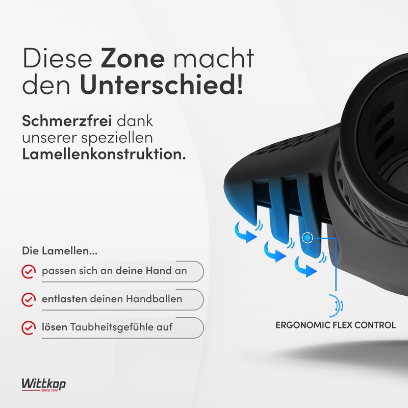 Wittkop Bicycle Grips with Innovative Multi-Zone Design, Made in Germany,