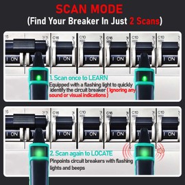 Xin Tester Digital AC Circuit Breaker Finder Tool with Integrated GFCI Outlet Tester, 90-120V NCV Electrical Circuit Tracer Automatically Scan Voltage Detector Electrician Tool XT-33A