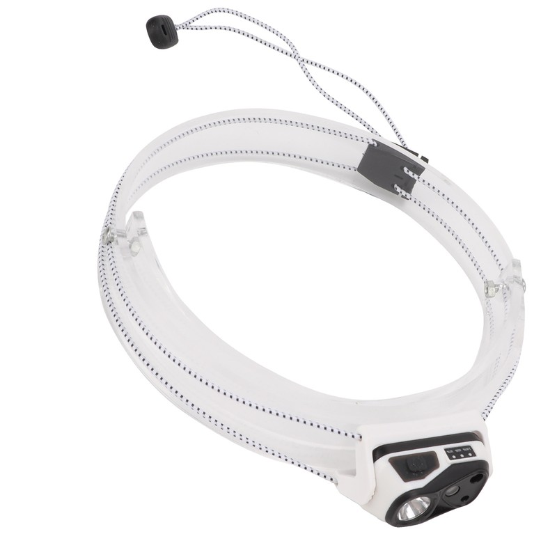 LED Headlamp IPX5 Waterproof Motion Sensor USB Charging Adjustable Mini