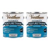 Varathane Water-Based Ultimate Polyurethane, Gallon, Satin, 2 Pack