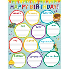 World of Eric Carle The Very Hungry Caterpillar 17" x 22" Birthday Chart for Classroom, Colorful Happy Birthday Sign, Eric Carle Very Hungry Caterpillar Birthday Party Decorations and Classroom Décor