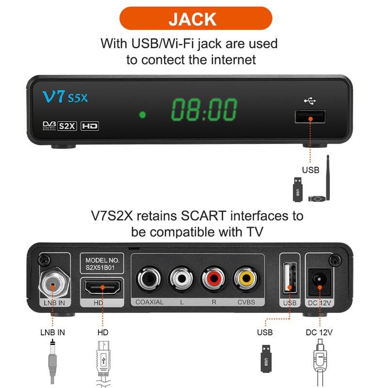 GTMEDIA V7 S5X DVB-S/S2/S2X Signal Receiver H.265 Decoder Set Top