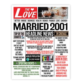 Stuff4 24th Anniversary Poster Unframed - Married In 2001 Newspaper - Happy 24th Wedding Anniversary for Men Women Vintage Gifts Retro Back In 2001, 8x10 Inch Twenty-Fourth Anniversaries Posters