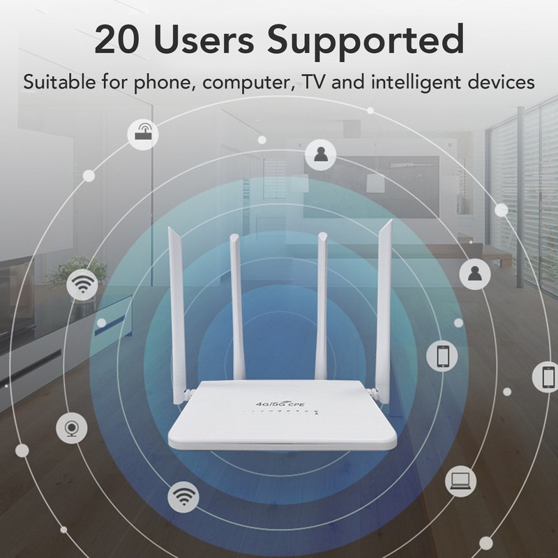 4G WiFi Router 300Mbps Standard SIM Card Slot 4 Antennas