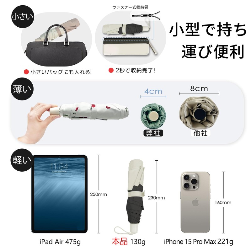 (Ultra Lightweight 4.7 oz (135 g), TV CM Broadcasting! Men's