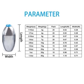 FANGBLUE Alloy Steel Fishing Sinker 3/8oz(10g) Oval Drop Shot Bass Fishing Weight Casting Sinkers for Saltwater Freshwater (20Pcs 10g)