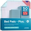 AYDMED Premium Disposable Bed Pads 36" x 36" 50 Pack