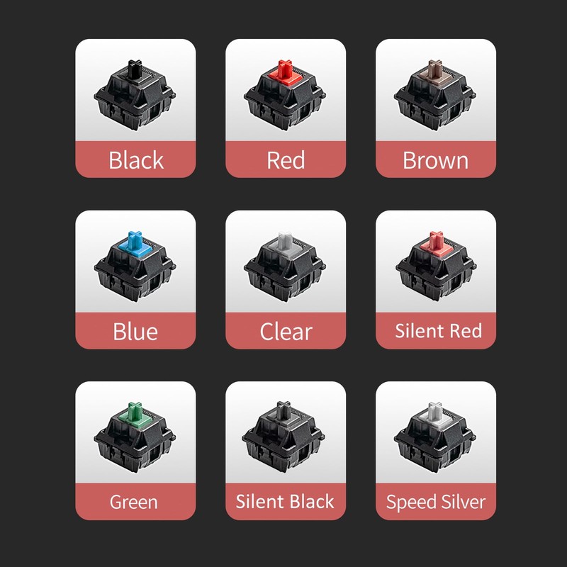 Griarrac Cherry MX Switch Tester Mechanical Keyboards 9-Key Switch Testing