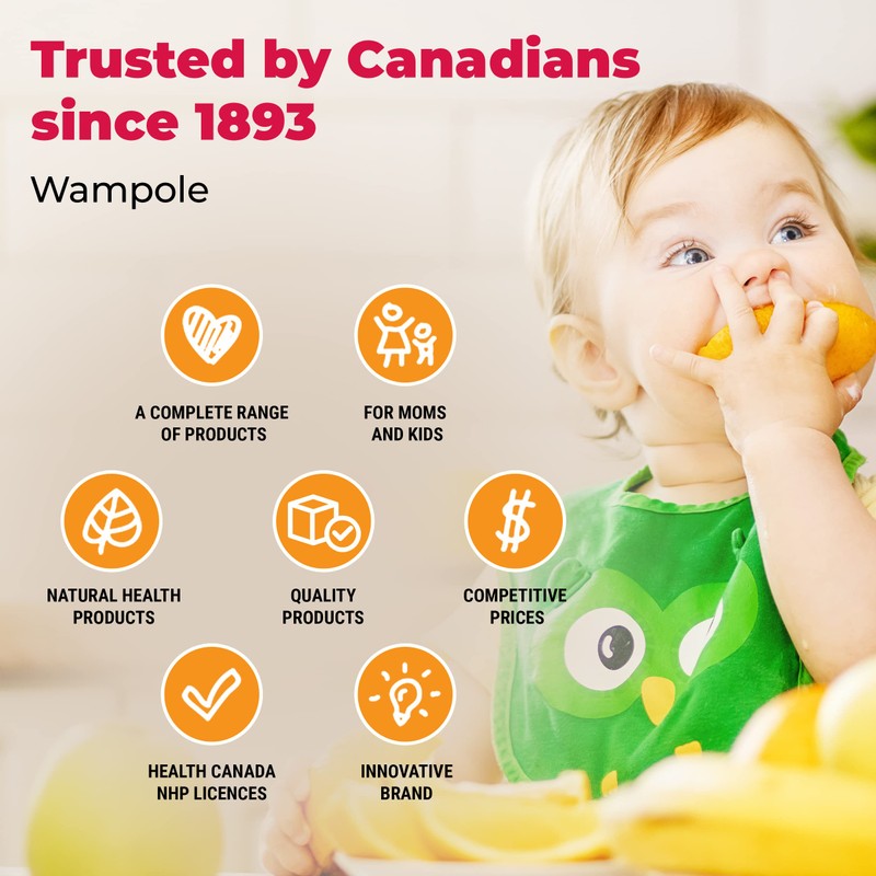 Wampole Adorable Vitamin D drops 1000 IU – Helps Support