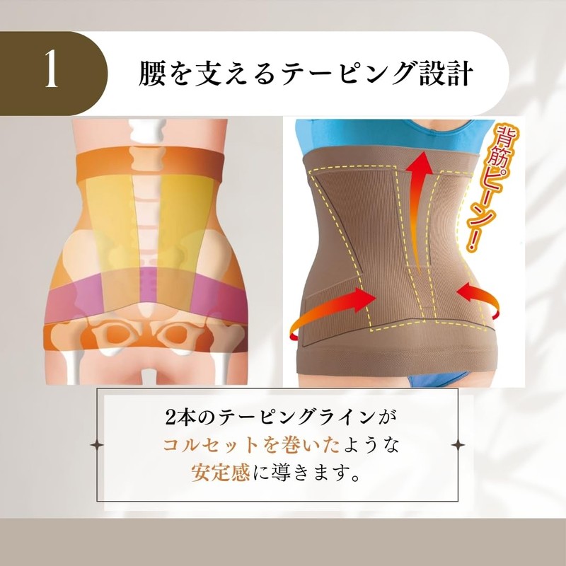 Kikuchi Style Supporter for Lower Back Comfort and Lively Lumbar